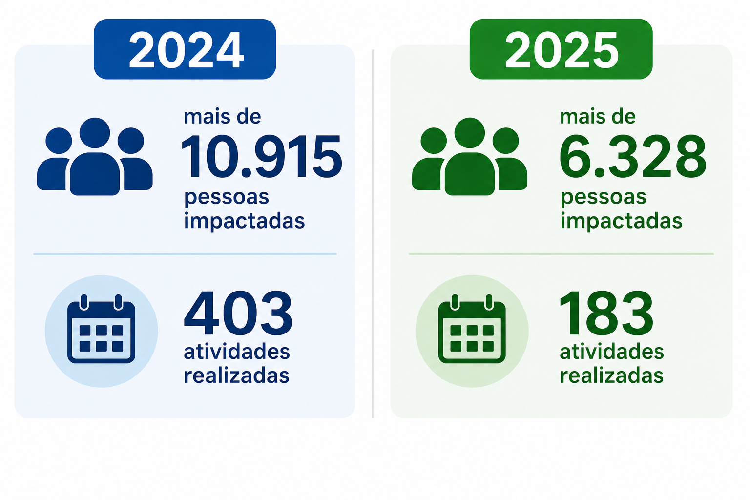 ChatGPT-Image-2-de-mai-de-2026-20-49-49.png